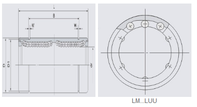 LM...LUU Series