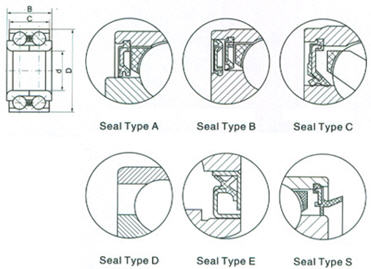 Wheel Bearing